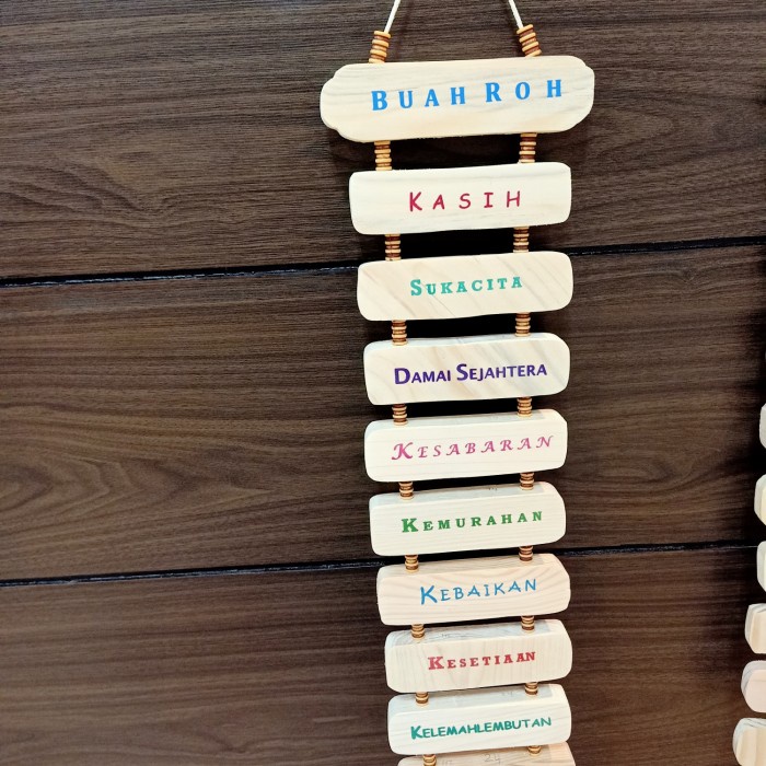 Terlaris Hiasan Dinding Buah Roh