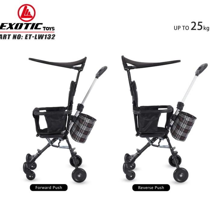 Stroller Exotic Magic Stroller Et Lw 008 Roda 5 Kursi Dorongan Anak