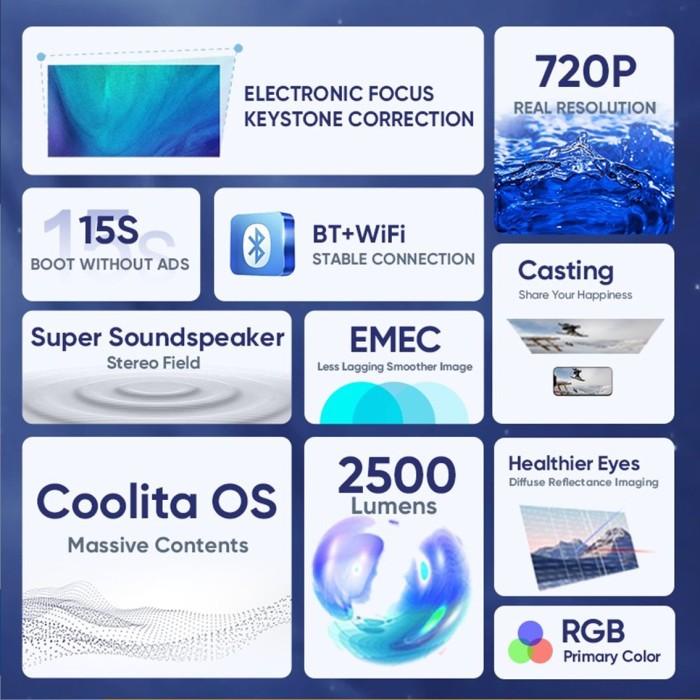 Eroc Smart Home Projector Hd Decoding Eroc Magic Projector