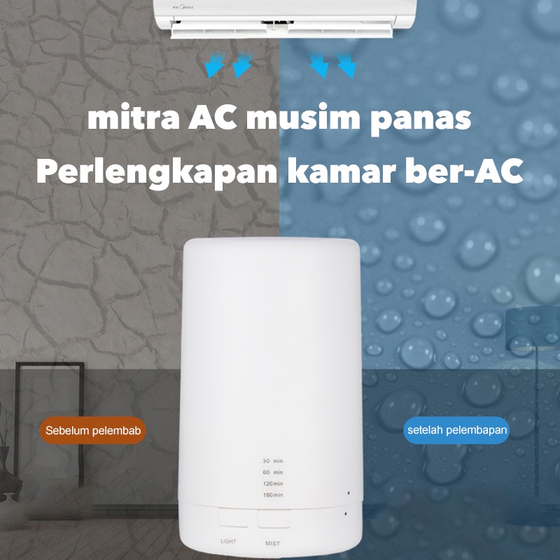 Holiven 100% ORI Aroma Diffuser 125ML Aromaterapi Humidifier