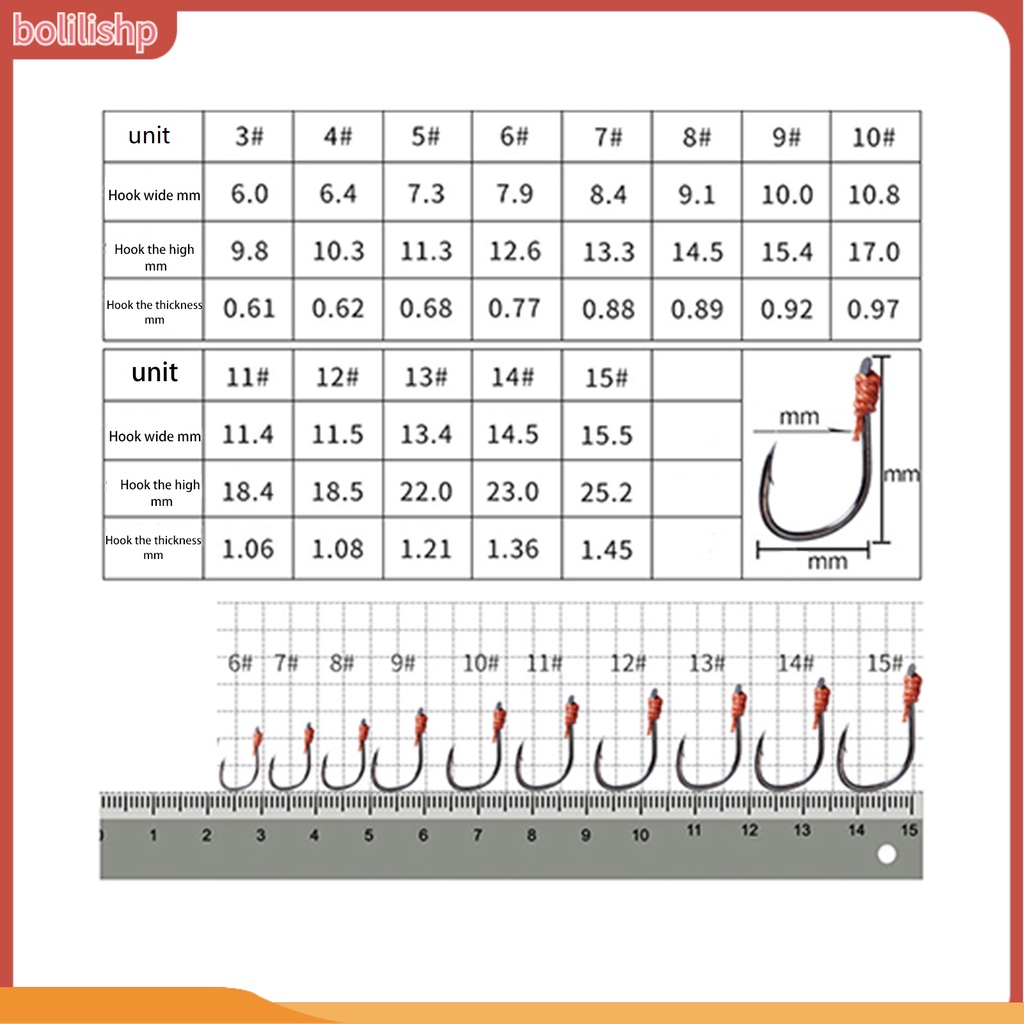 [Bolilishp] 2 Set Kail Pancing Daya Tembus Kuat Dua Belas Cakar Flap Meledak Kait Perlengkapan Memancing