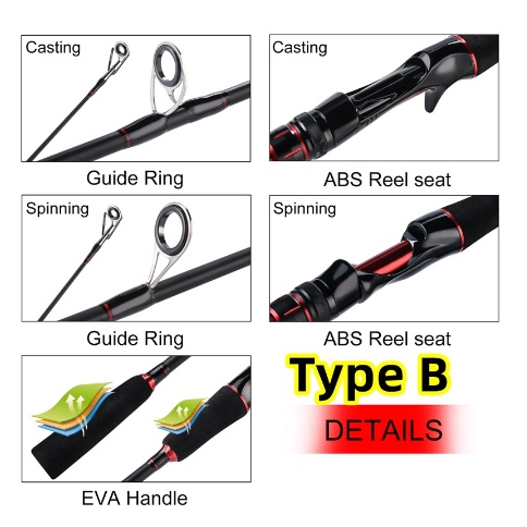 Harga Daiwa Rods Terbaru Februari 2024