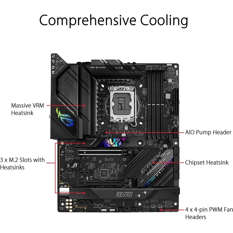 Motheboard ASUS ROG STRIX B760-F GAMING WIFI Intel B760 LGA1700 DDR5