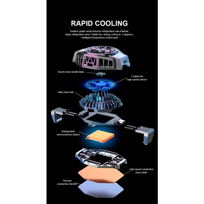 Funcooler X9 Fan Cooler Radiator Pendingin Hp Cooling Fan Gaming