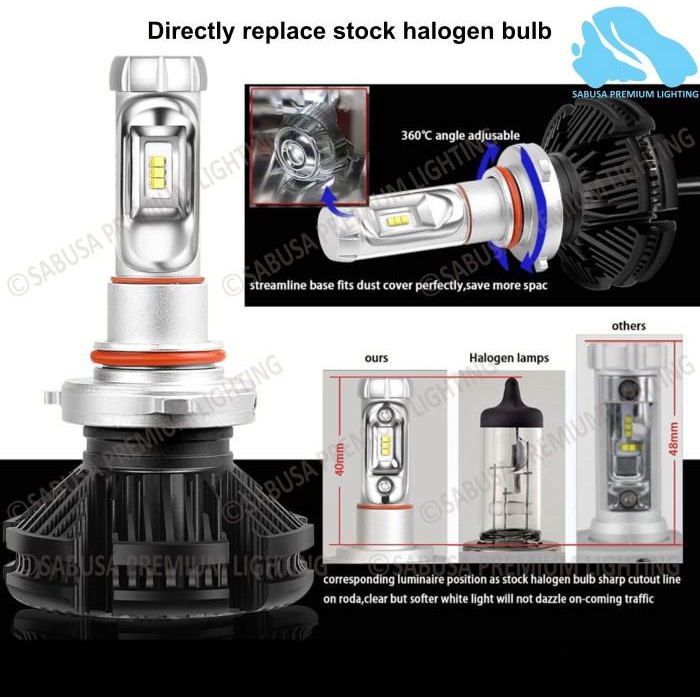 Lampu Utama Led Headlamp Headlight Mobil H4 Zes Chip Super Terang Ori