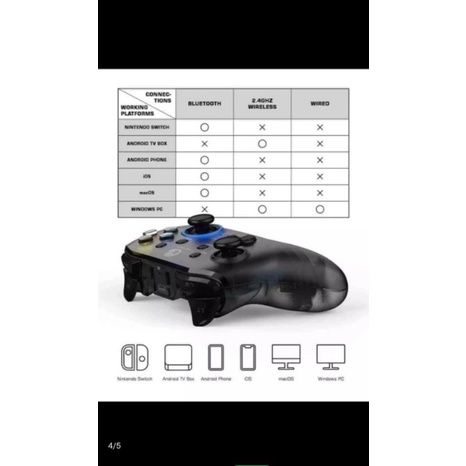 Gamesir T4 Pro Controller Nintendo Switch Android iOS PC Windows Stik Stick Wireless Wired Gamepad Bluetooth