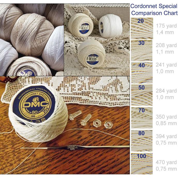 

ID 17129 Yarn : DMC Cordonnet Special yarn / 1 spool