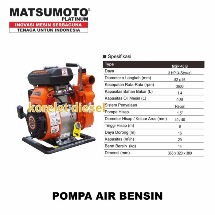 Pompa Air Alkon Jinjing MATSUMOTO 1.5 INCH MGP40B