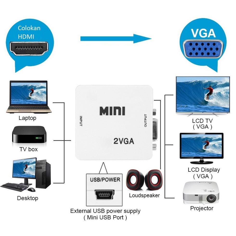 Terbaik Converter Mini Colokan Hdmi2Vga Converter Hdmi To Vga 1080P Female Konverter Video Ps Xbox D