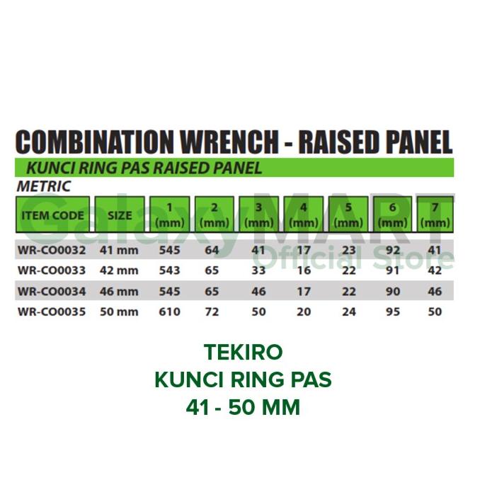 Tekiro Combination Wrench / Kunci Ring Pas 46 Mm