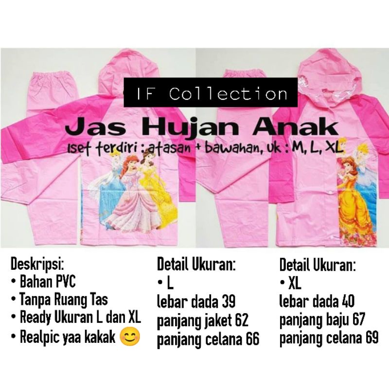 KPR MANTEL JAS HUJAN ANAK KECIL KARAKTER PONCO PONCHO SETELAN BAJU JAKET CELANA MOTIF KARTUN LUCU