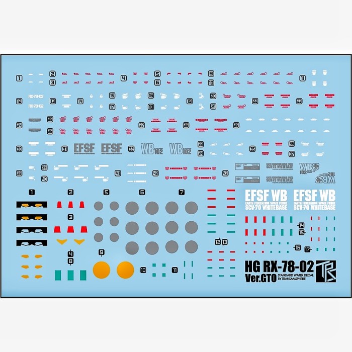 MUST HAVE HG GUNDAM THE ORIGIN RX-78-2 GUNDAM WATER DECAL TRANSAMSPHERE DECAL TERMURAH