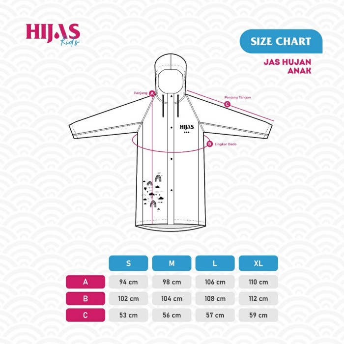 Jas Hujan Anak / Jas Hujan Anak Sd / Jas Hujan Anak Premium - Hijas