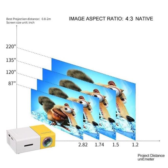 ASE747 Projektor Mini Hp Infocus Mini Led Projector Mini Proyektor Mini Portable Hp Murah Lcd Proyek