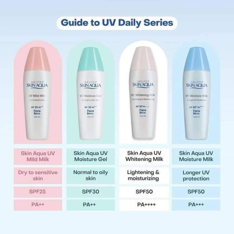 sunscreen skinaqua