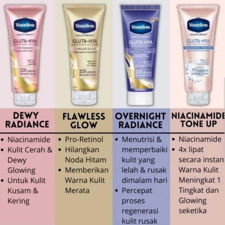 Miliki - ORI THAILAND Vaseline Gluta-Hya Serum Burst Lotion 300 ML & Body Tone Up UV Lotion Gluta Hy