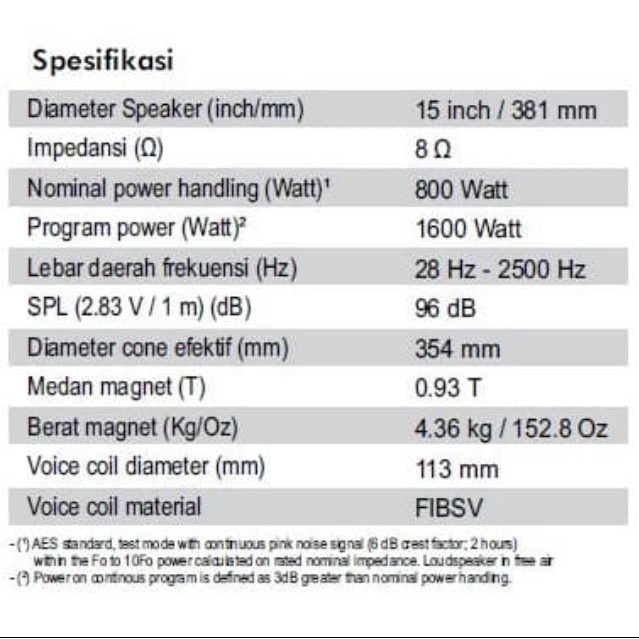 Speaker ACR 15 inch PA 113156 SW Fabulous very chip