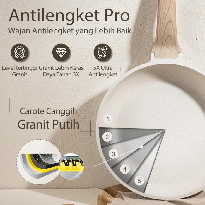 PROMO / TERBARU / CAROTE GRANIT PUTIH ANTILENGKET PERALATAN MASAK