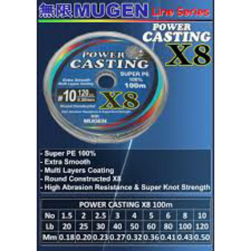 Senar pancing GOLDENFISH MUGEN PE POWER CASTING X8 CONNECTING