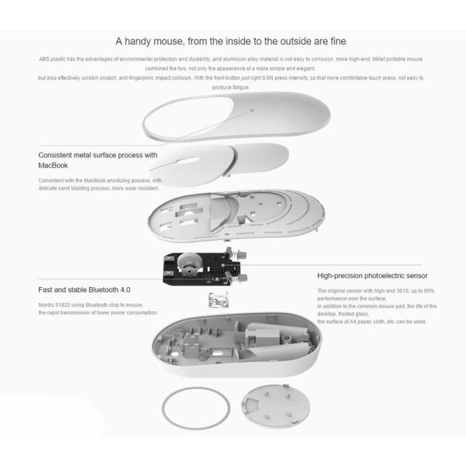 Band Saw Blade Wipro Jdd 200 Mata Gergaji Mesin Bandsaw Wipro