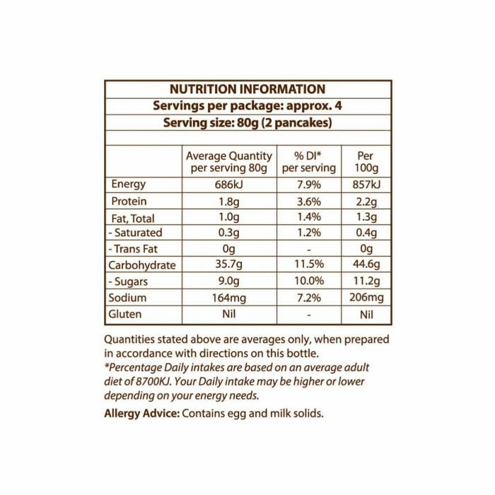 

GLUTEN FREE - Yes You Can Blueberry Pancake - Pancake Instan YesYouCan Best Seller