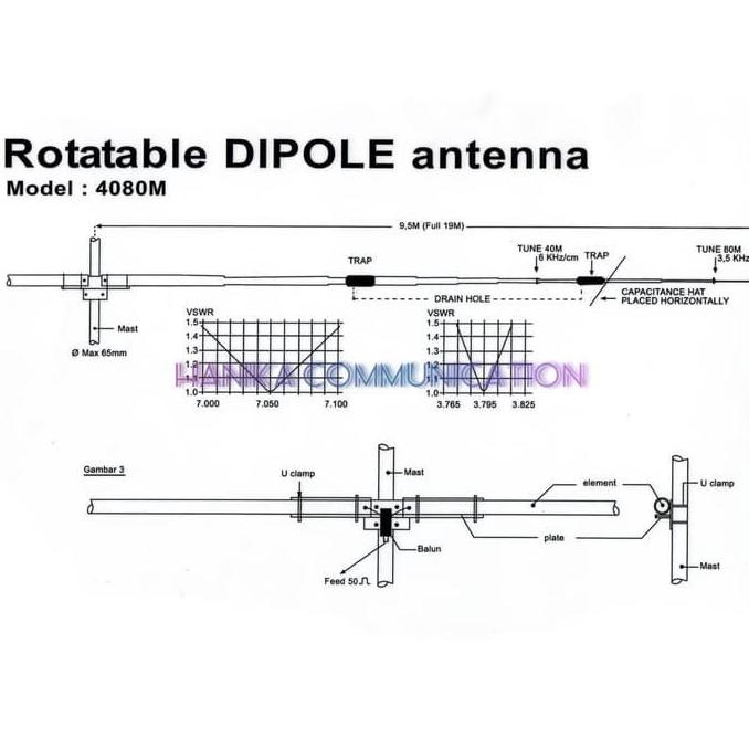 Gazden 4080M Antena Rotary Dipole 40m 80m Band Radio Komunikasi SSB HF