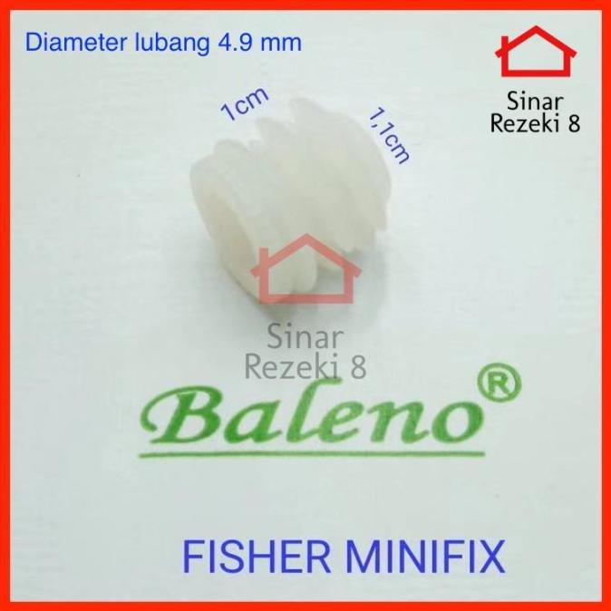 %%%%] Viser Minifix Putih / Mini Fix Baut Knock Down Casing Socket Furniture