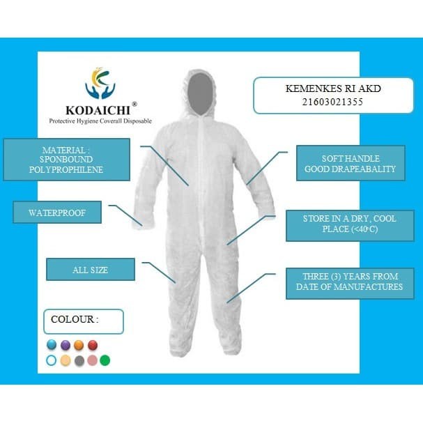 Ready !!! Hazmat Coverall APD Medis Polyprophilene Kodaichi 75 gsm