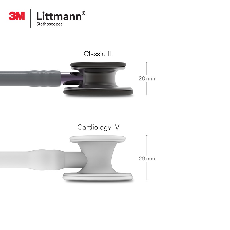 3M Littmann Classic III Stethoscope / Stetoskop Dewasa - GRAY, SMK, V.GRAY STEM - 5873