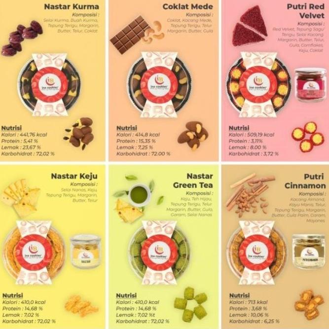 

Ina Cookies Nastar Keju Reguler