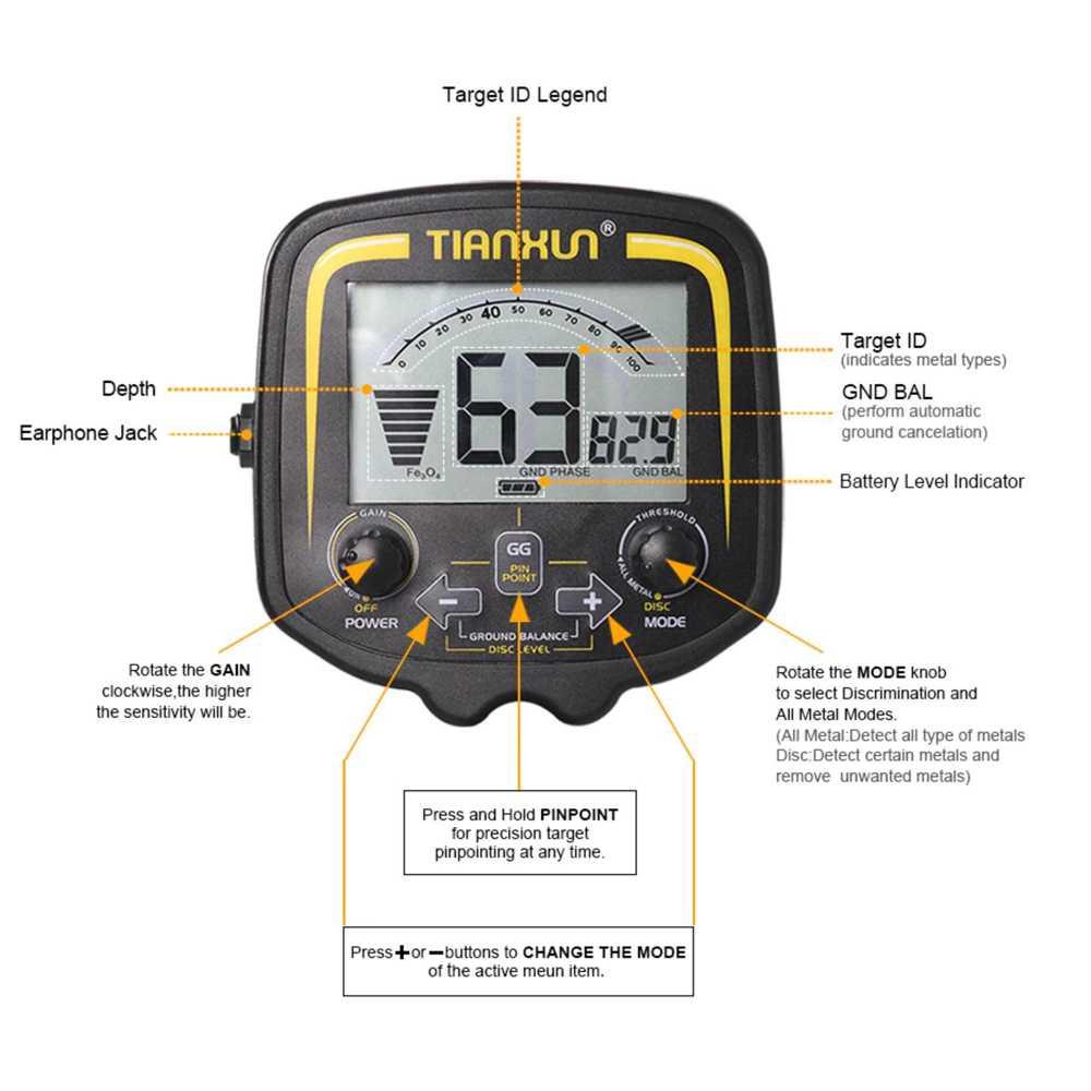 TIANXUN Pendeteksi Logam Metal Gold Silver Detector X-850