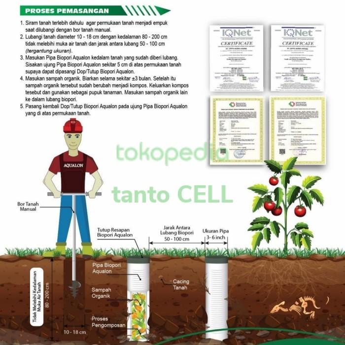 

Terlaris Stn Mandala Stencil Type 3