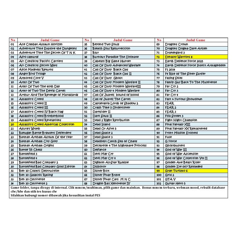 hdd external / ps 3 (usb 3.0)