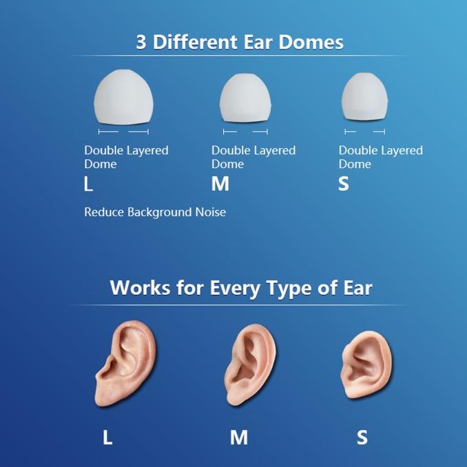 Alat Bantu Dengar Pendengaran Telinga Super Kecil Mini Terkecil - Baru