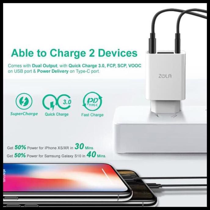 Zola Charger Turbo Max Led Display Qc 3.0 & Pd For Ipad Pro & Macbook [Cod]