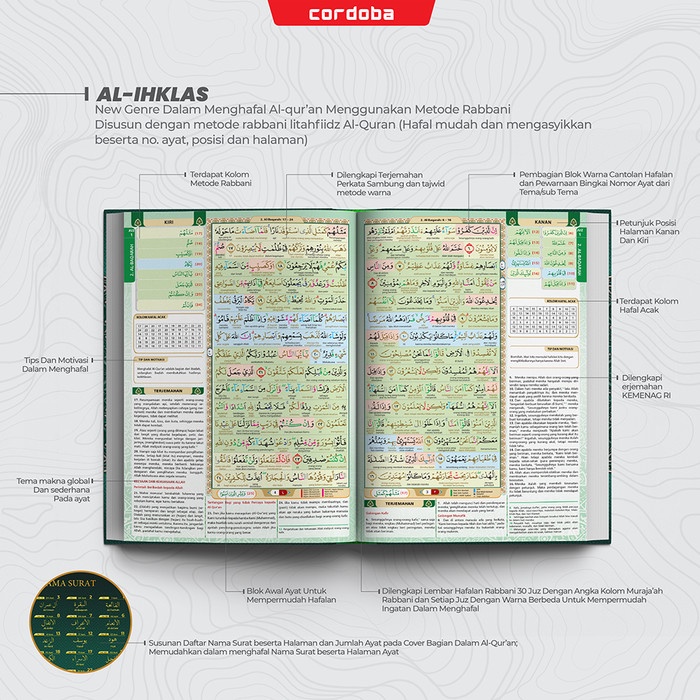 Al Quran Cordoba Al-Ikhlas Hafalan Mudah dan Asyik Ukuran A5