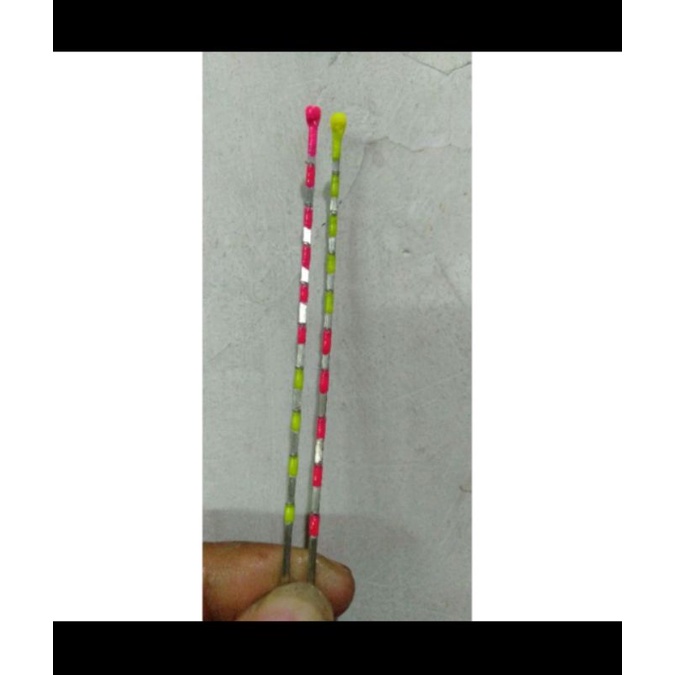 Entul tegek untuk nyobok