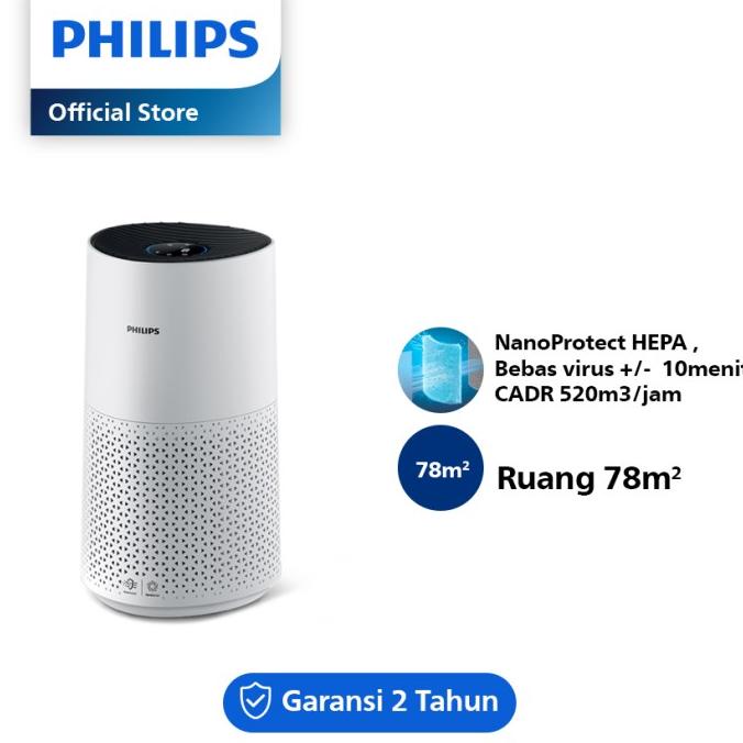 PHILIPS Area Sense Air Purifier AC1715/20