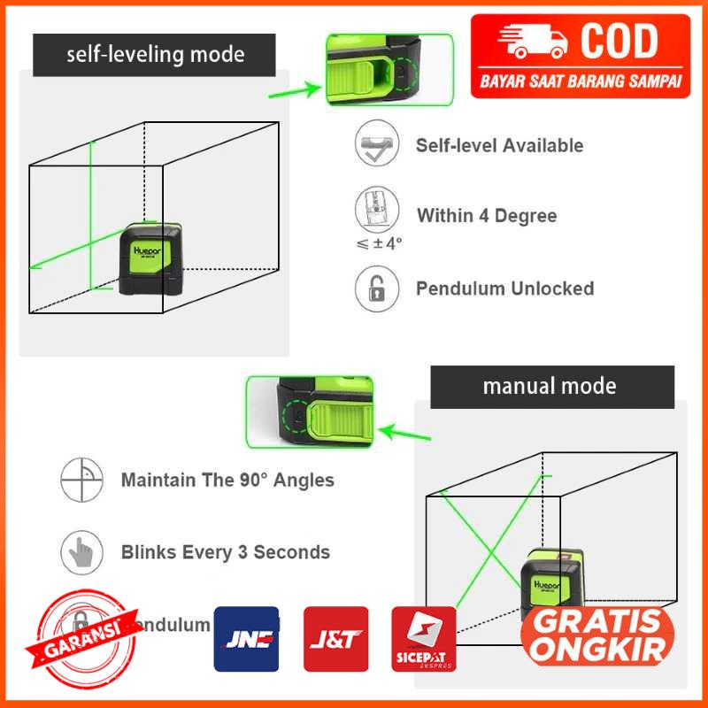 Laser Level Mini Green Beam 2 Line Self Leveling Magnetic Base 9011G