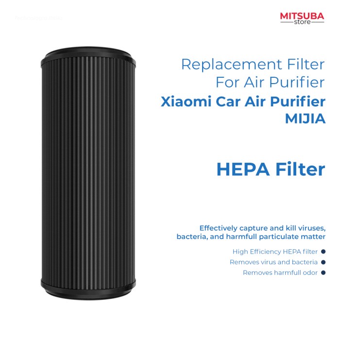 REPLACEMENT FILTER AIR PURIFIER XIAOMI CAR AIR PURIFIER / HEPA