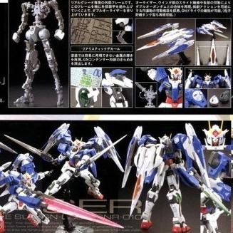 Promo Rg Oo Raiser Termurah