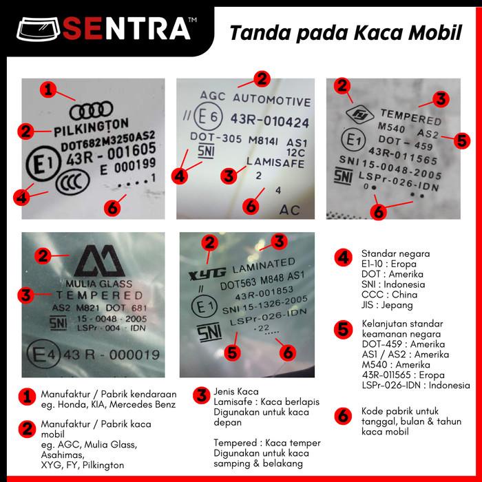 Kaca Depan Grandmax Gran Max Granmax Kaca Mobil Sni