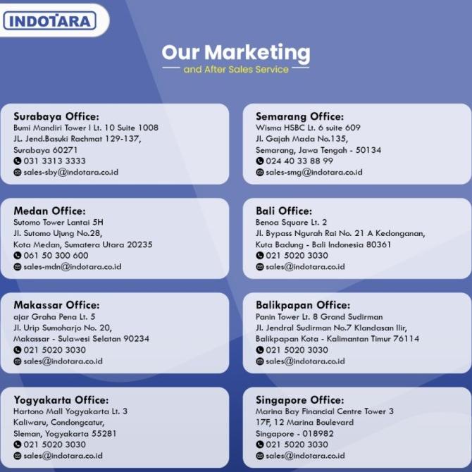 Motor Jet Cleaner - Orion Superjet100