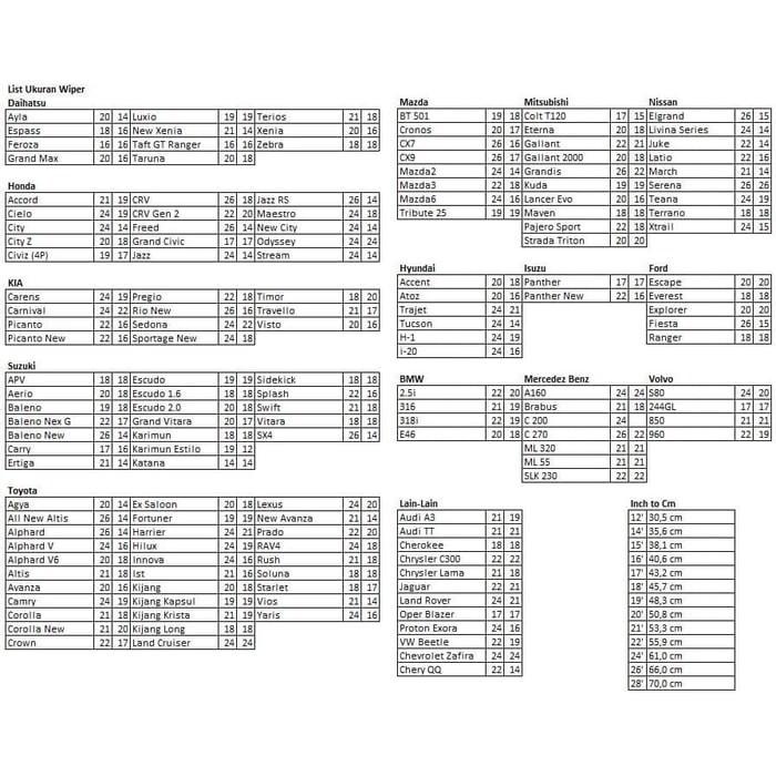 Hks Pro Silicone Wiper / Wiper Silikon (Sepasang)