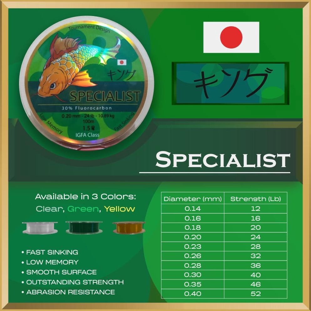 SPECIAL PRICE SENAR PANCING TERKUAT MUDAH TENGGELAM SPECIALIST