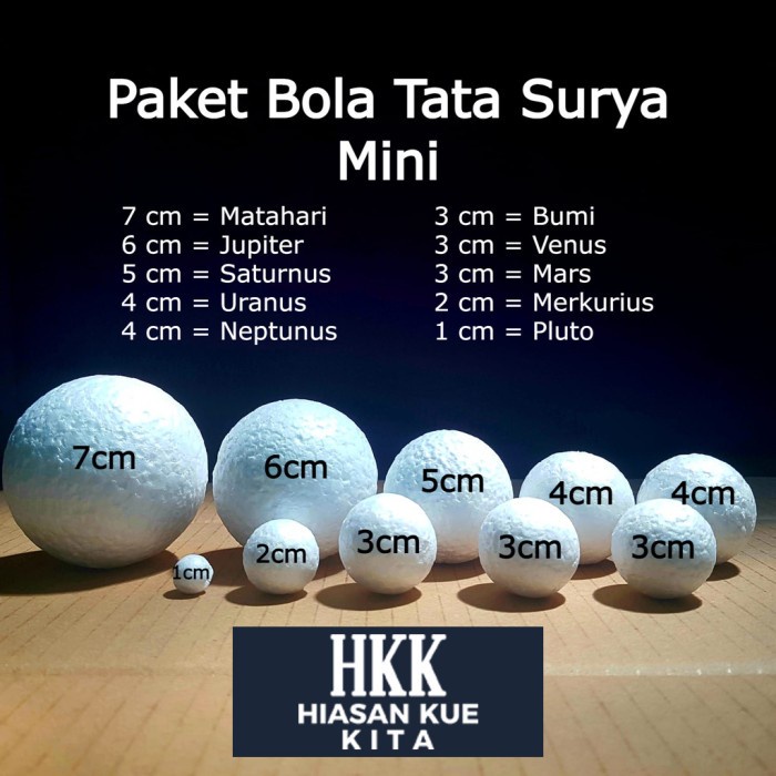 

PAKET BOLA TATA SURYA MINI