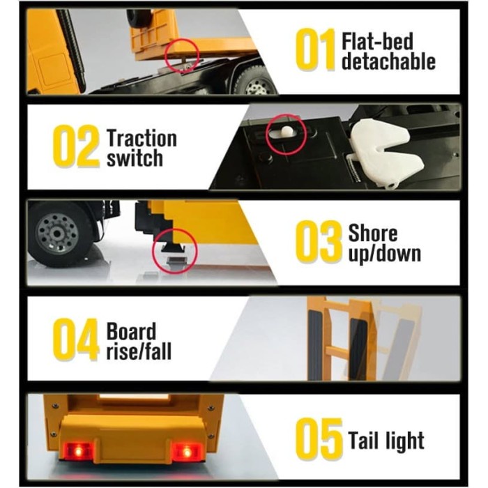 Double E Rc Truck Trailer Licensed Mercedes