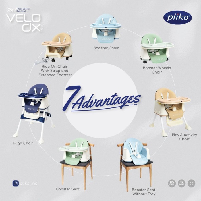 Terlaris Babychair Pliko Velo Dx 7In1 High Chair (Hc566)/Kursi Makan Bayi