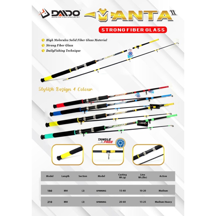 Joran Daido Manta 2 Solid Fiber Ukuran 15 165 1 - Joran Murah