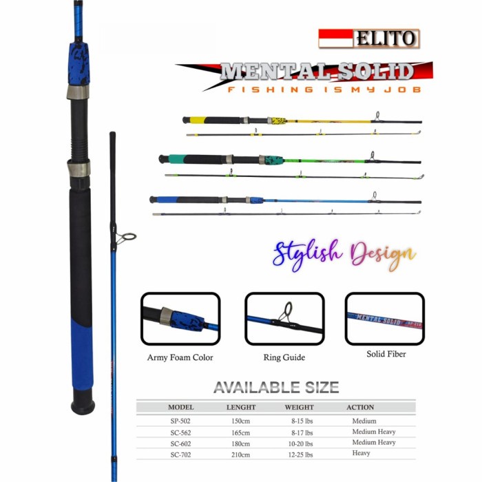 Joran Pancing Laut Elito Mental Solid 15 165 1 Fiber Solid